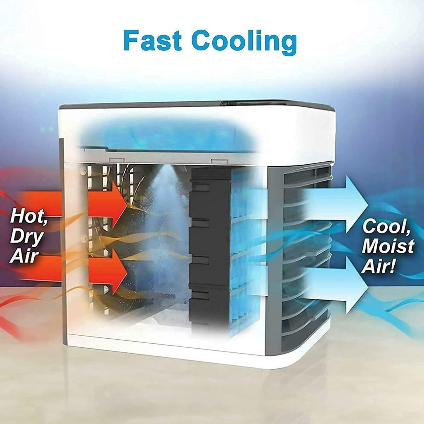 Mini Air Cooler